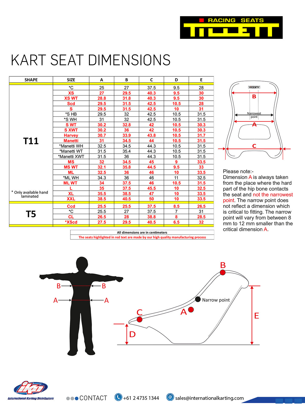 Kartbay