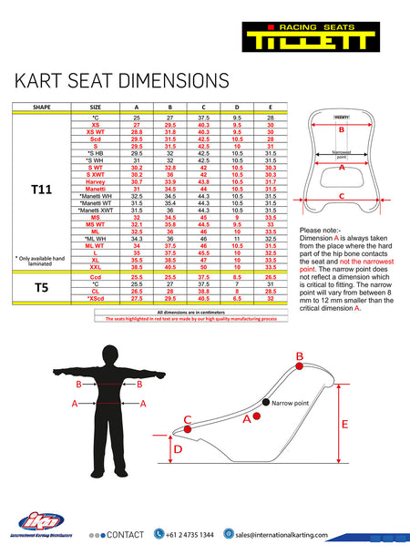 Kartbay