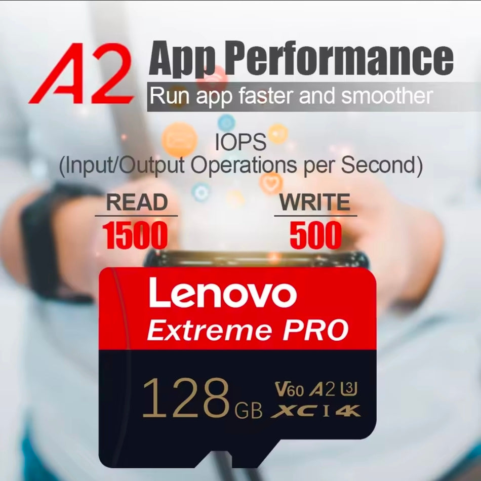 512GB High Speed SD Card (Lenovo)