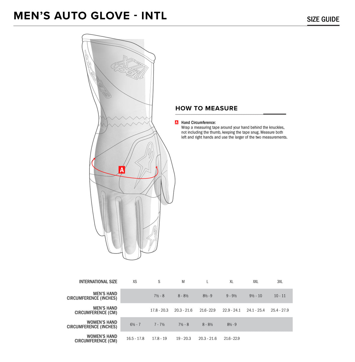 Kartbay